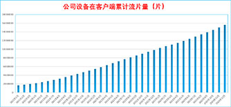 拓？？？？萍脊煞萦邢薰