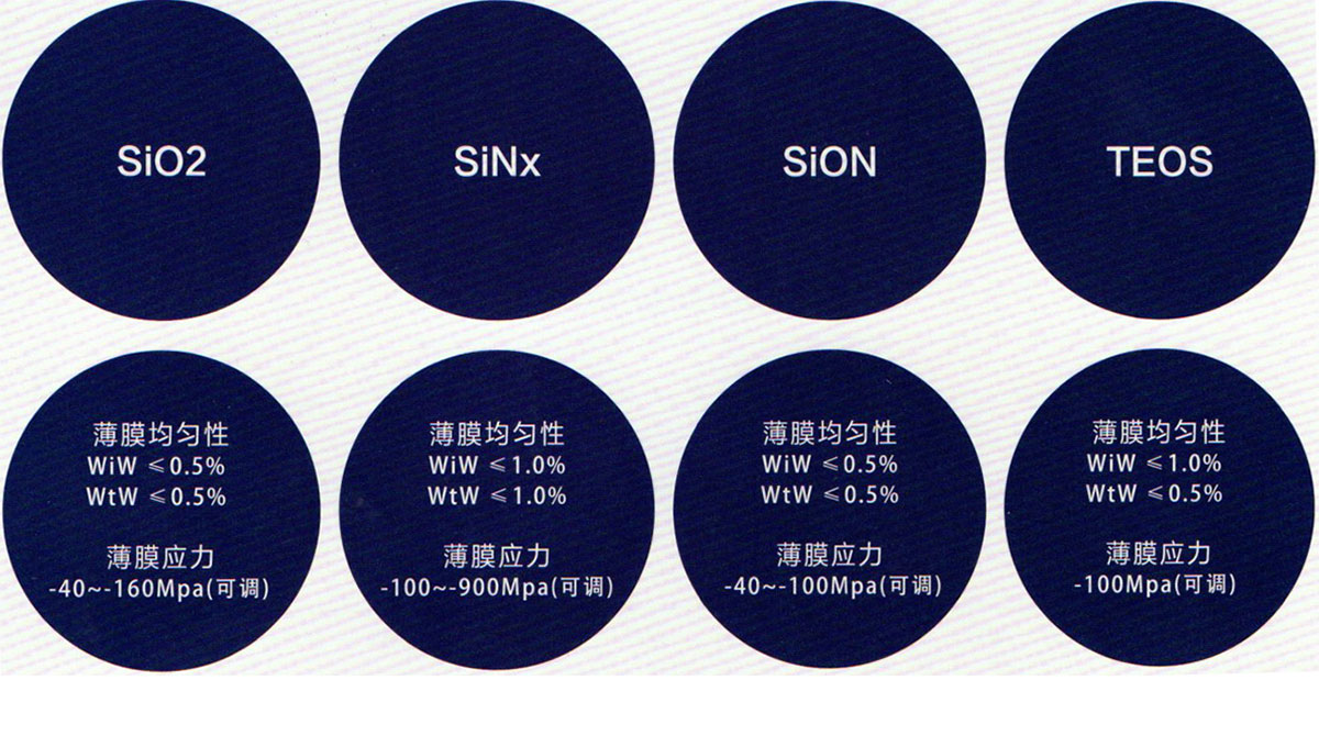 十大电子游戏平台网站(电子)有限公司